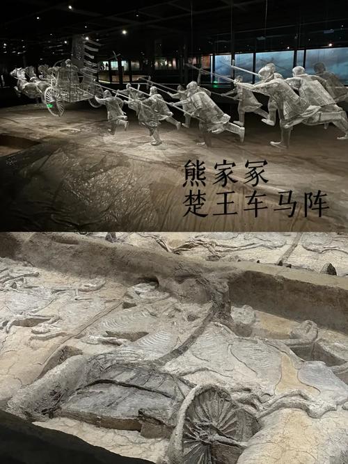 楚王车马阵考古探秘线线路相关实景图